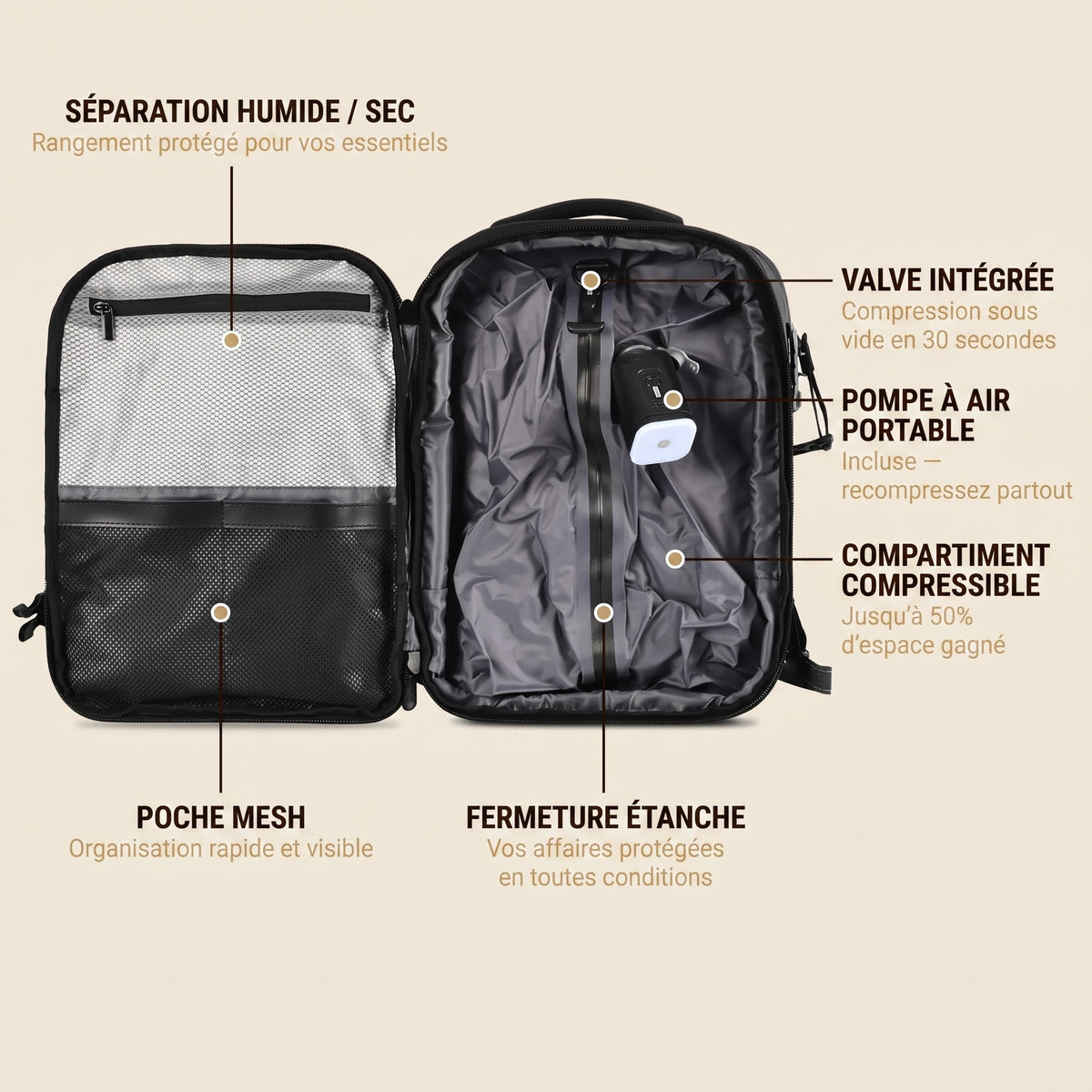 Envol Air Mini (Cabine)